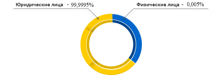 diagrus-ru.png diagrus-ru.png