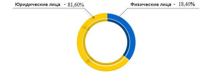 diagrus-ru.png diagrus-ru.png